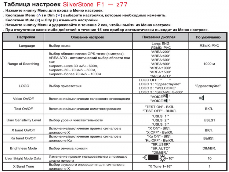 инструкция silverstone f1 z77 pro