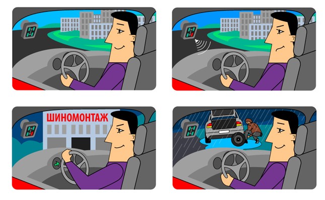 Система контроля давления в шинах crx 1006