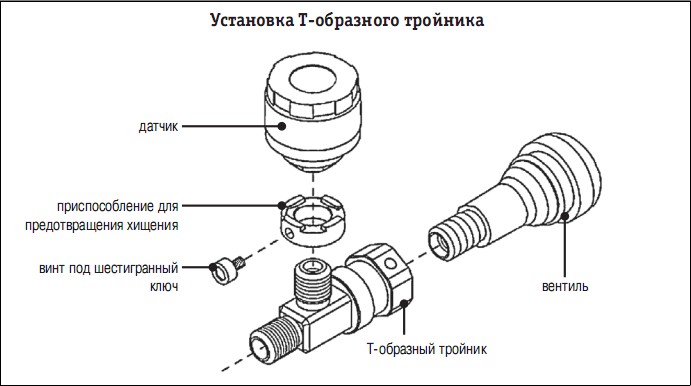 CRX-1012/T тройник для подкачки