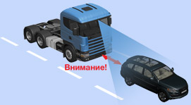 ParkMaster Truck система безопасности