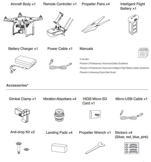Квадрокоптер Phantom 3 Advanced