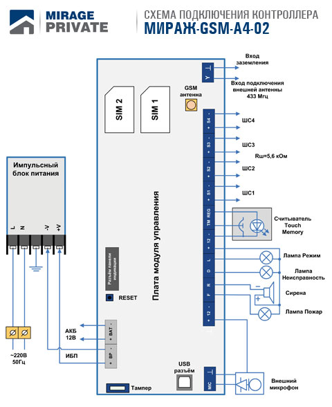 MIRAGE GSM a4_02 Приват охрана