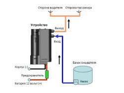 Система подогрева жидкости стеклоомывателя "Гольфстрим" CTR CRX-7012